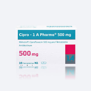 Verpackung des Antibiotikums Cipro (Ciprofloxacin) 